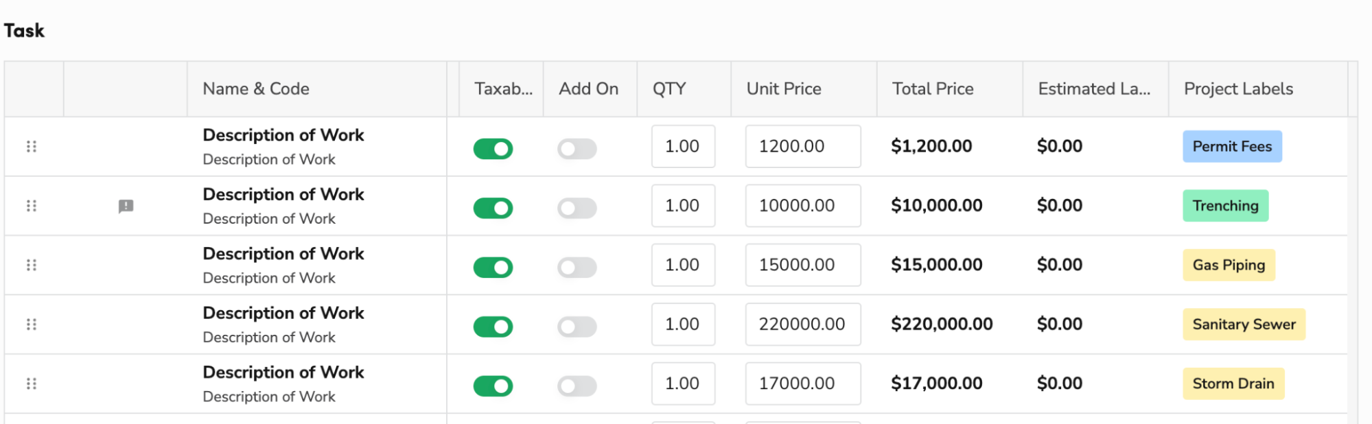 Task: Name & Code, Total Price, Project Label