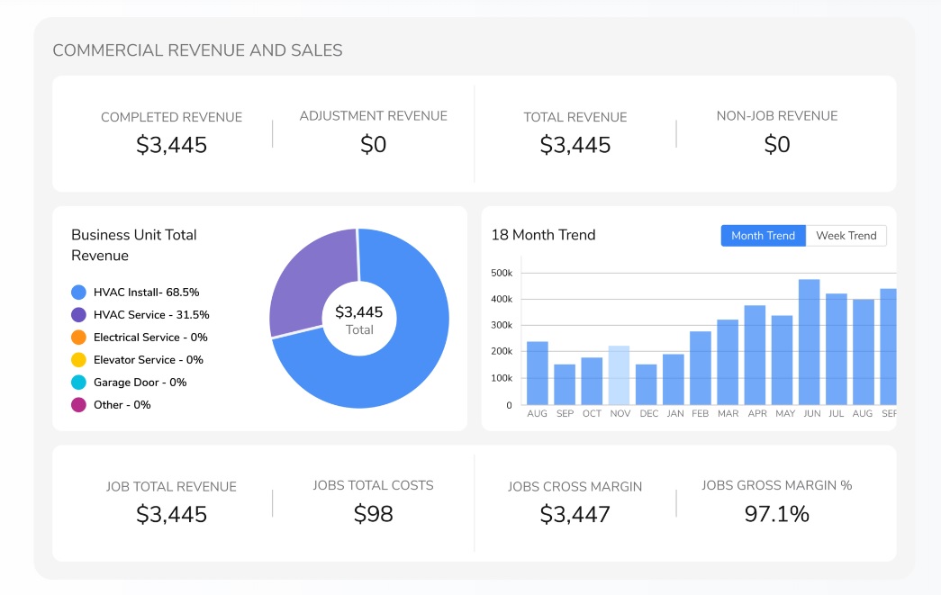 residential-vs-commercial-construction
