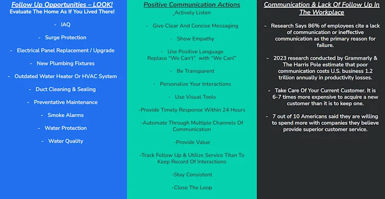 Follow-up Opportunities 10 Image