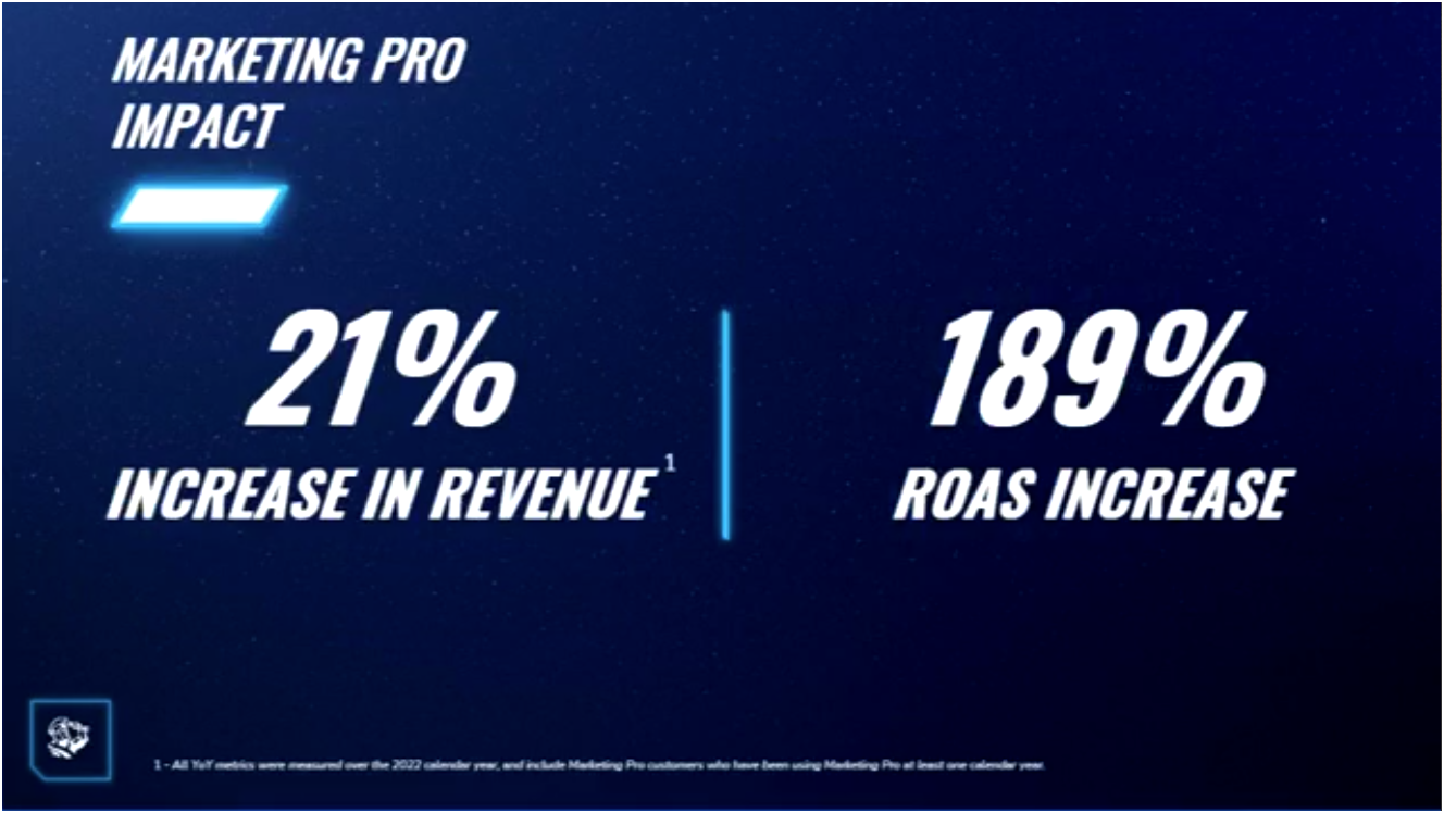 Marketing Pro Impact 13 Image