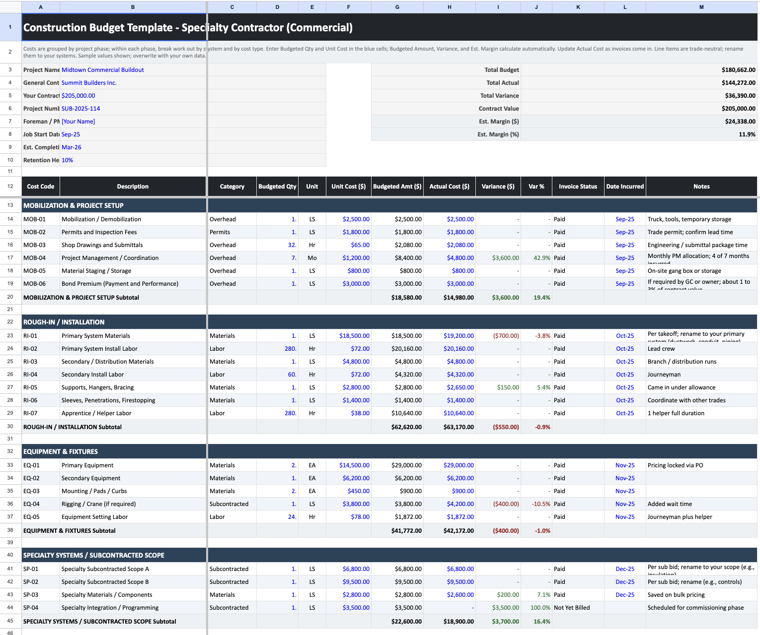 Construction Budget Template for Specialty Commercial Contractors