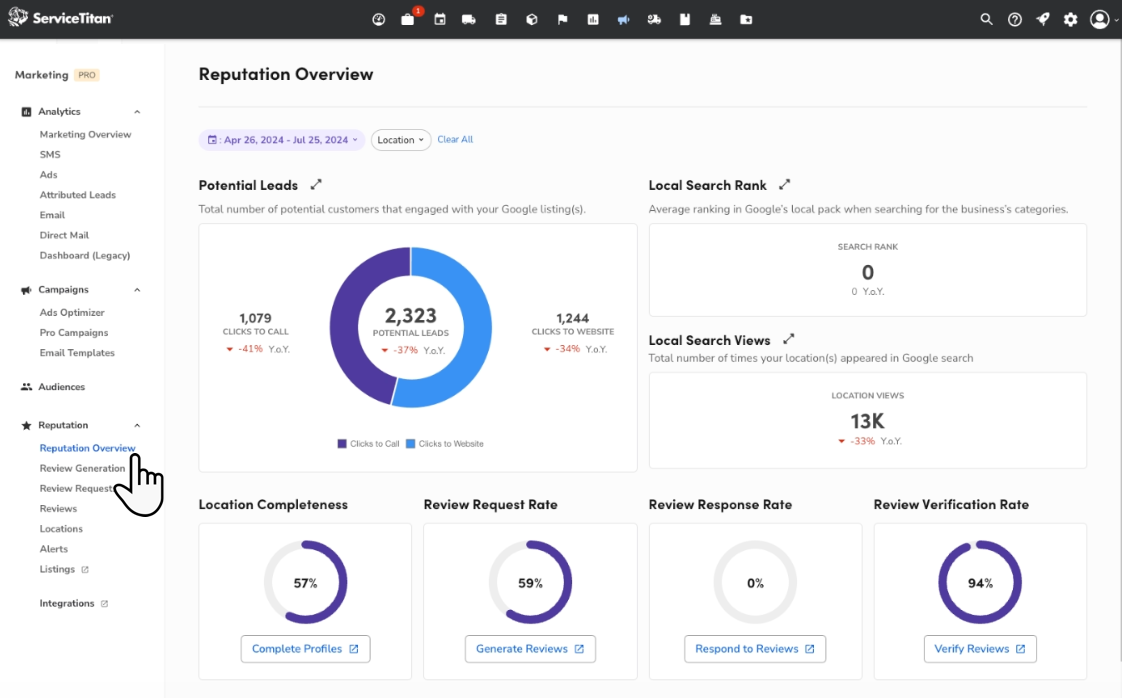 home-services-industry-statistics