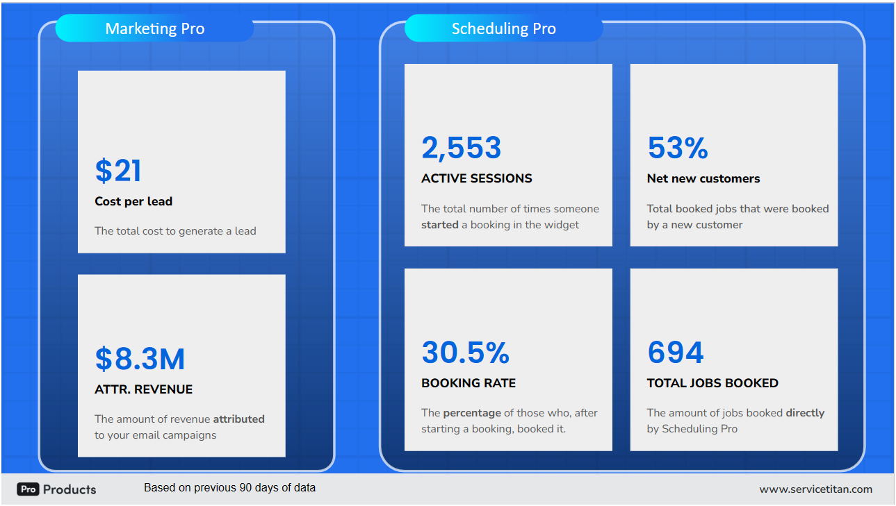 Contractors | Image 1