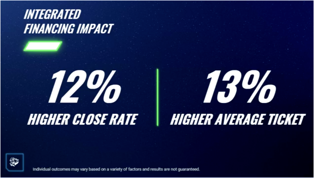 Integrated Financing Impact 9 Image