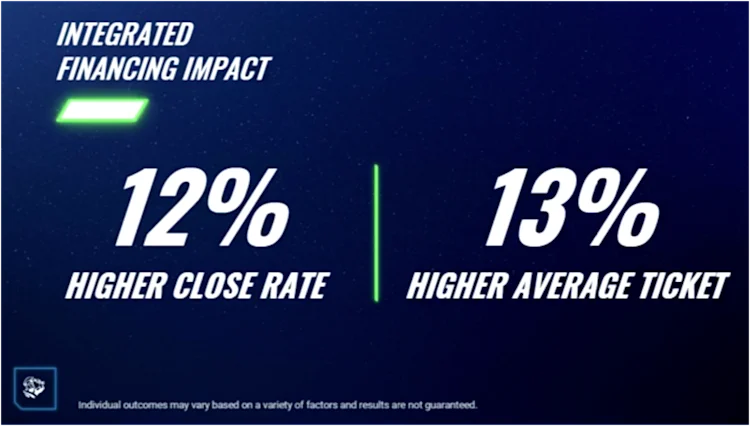 Integrated Financing Impact 9 Image