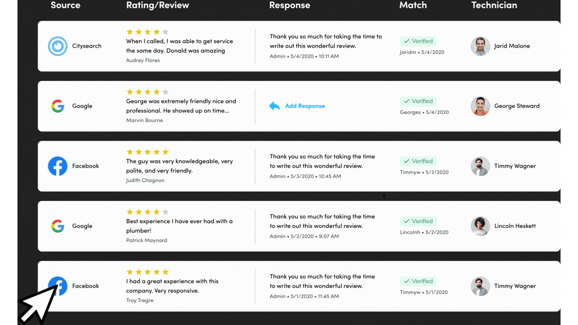 Easily respond to all customer reviews from one platform