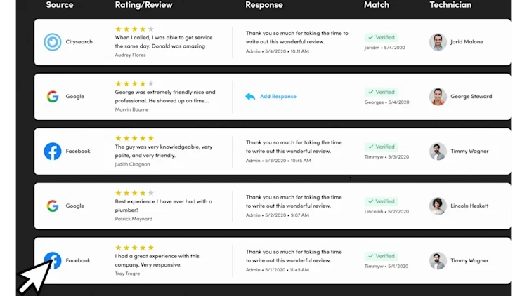Easily respond to all customer reviews from one platform