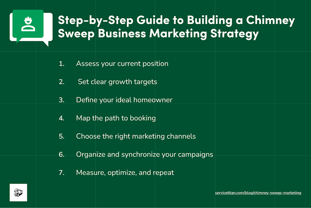 chimney-sweep-marketing