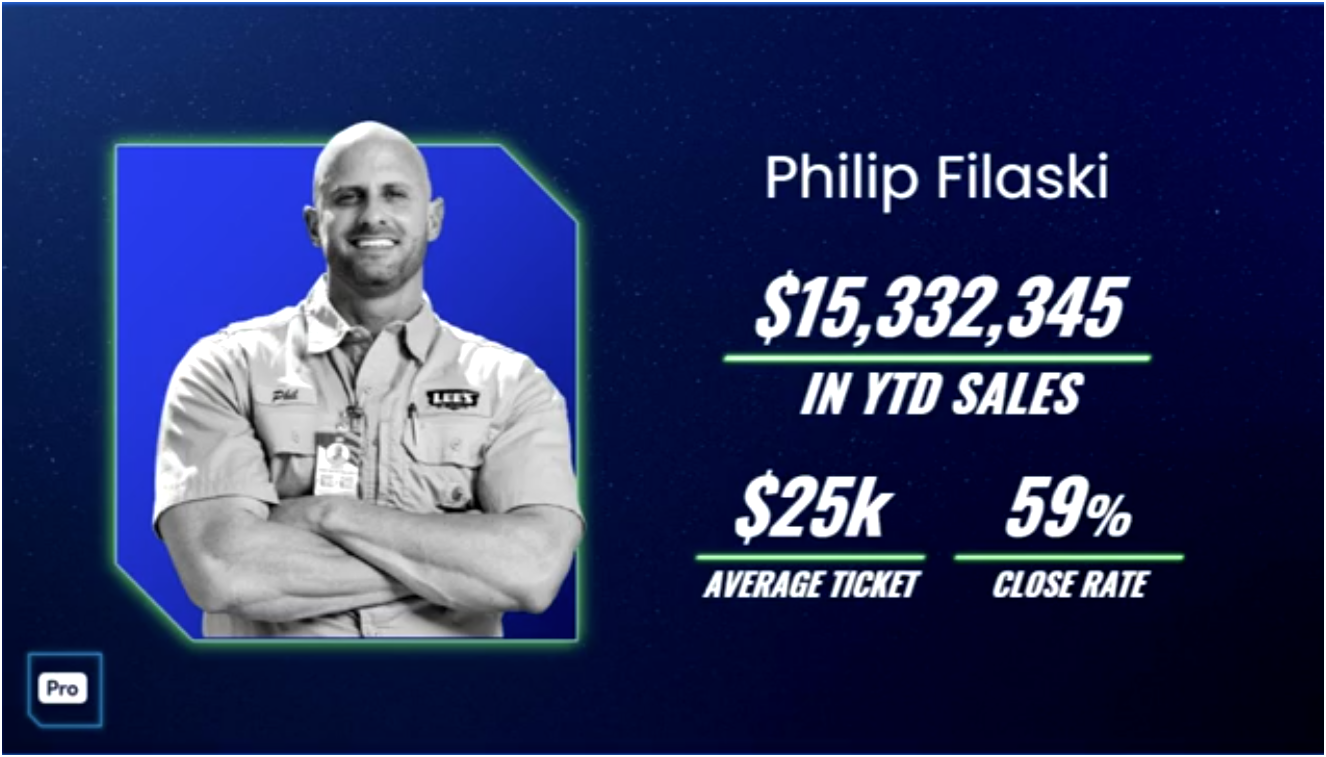 Phil Filaski 18 Image