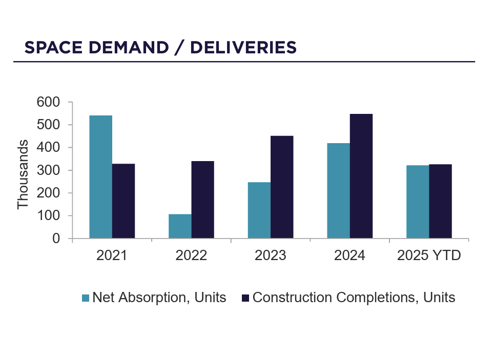 Image 2 | Vacancy Blog