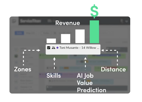 plumbing-industry-statistics
