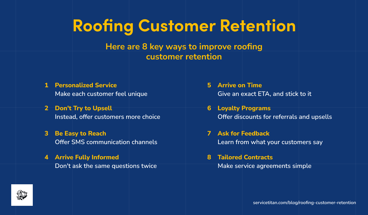 roofing-customer-retention