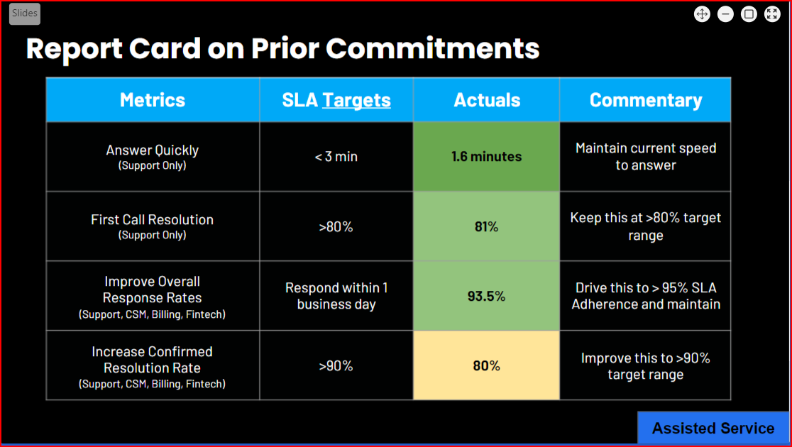 ServiceTitan Town Hall #2 Graphic 1 Image