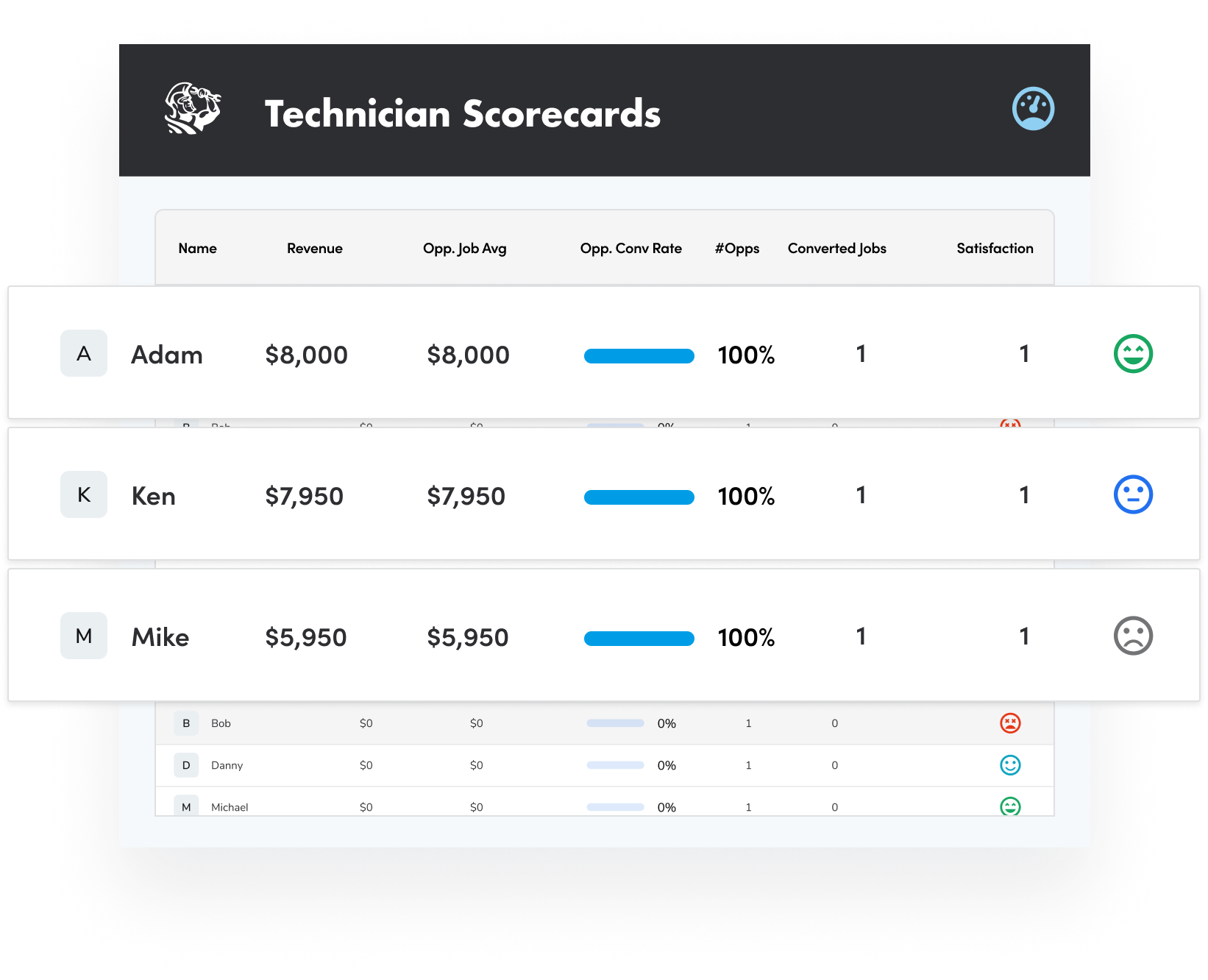 hvac-business-valuation
