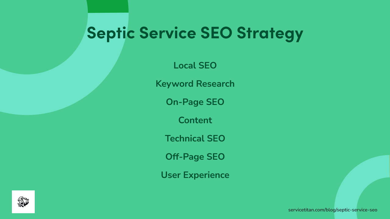 septic-service-seo