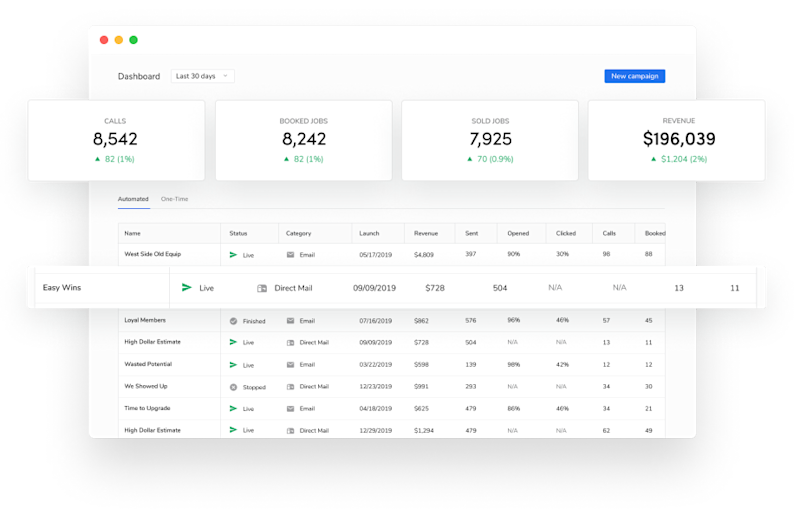 Marketing Pro - Postcard Dashboard