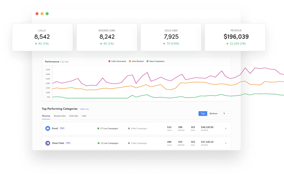 Marketing Analytics Dashboard image