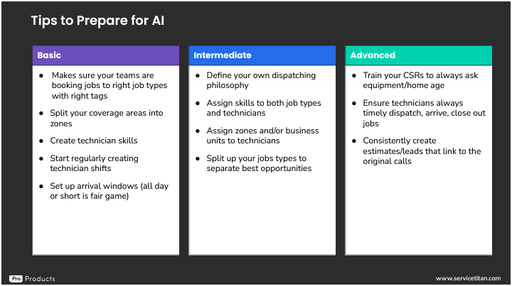Prep for AI 14 Image