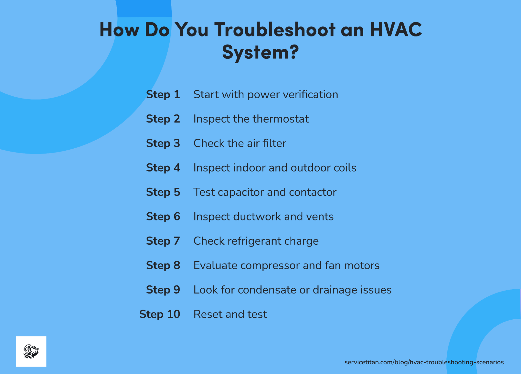 hvac-troubleshooting-scenarios