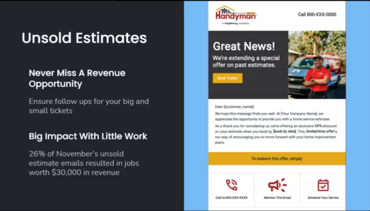 Marketing Automation Built for the Trades: How Neighborly Brands Grow with Marketing Pro 5