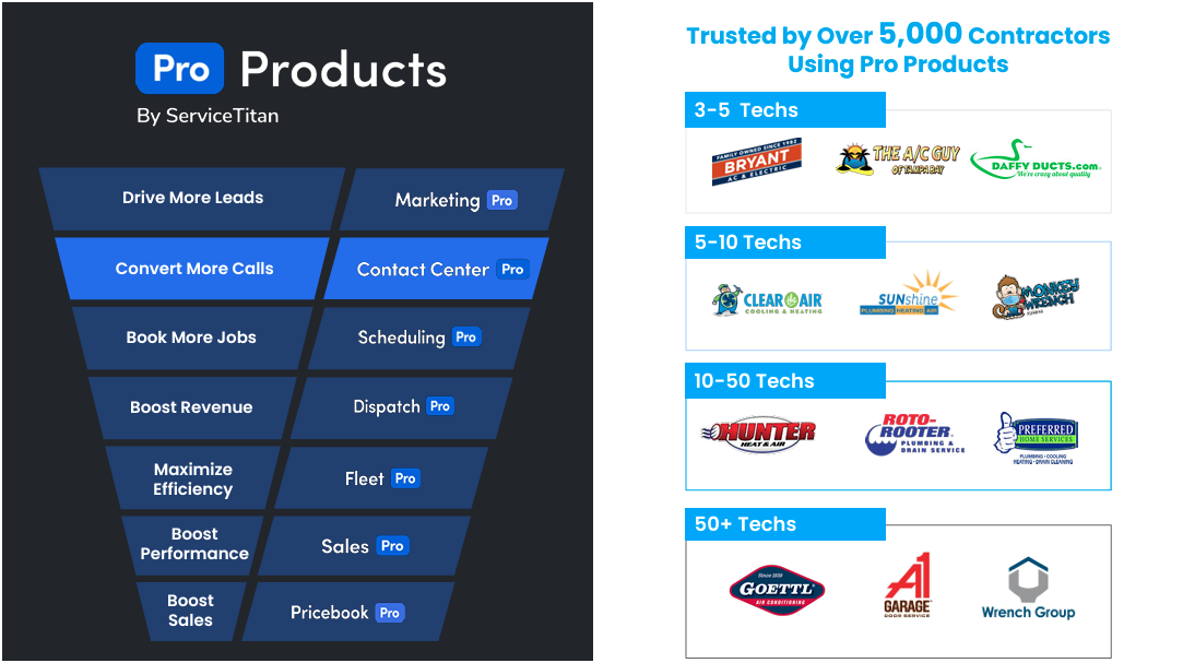 Pro Products 11 Image