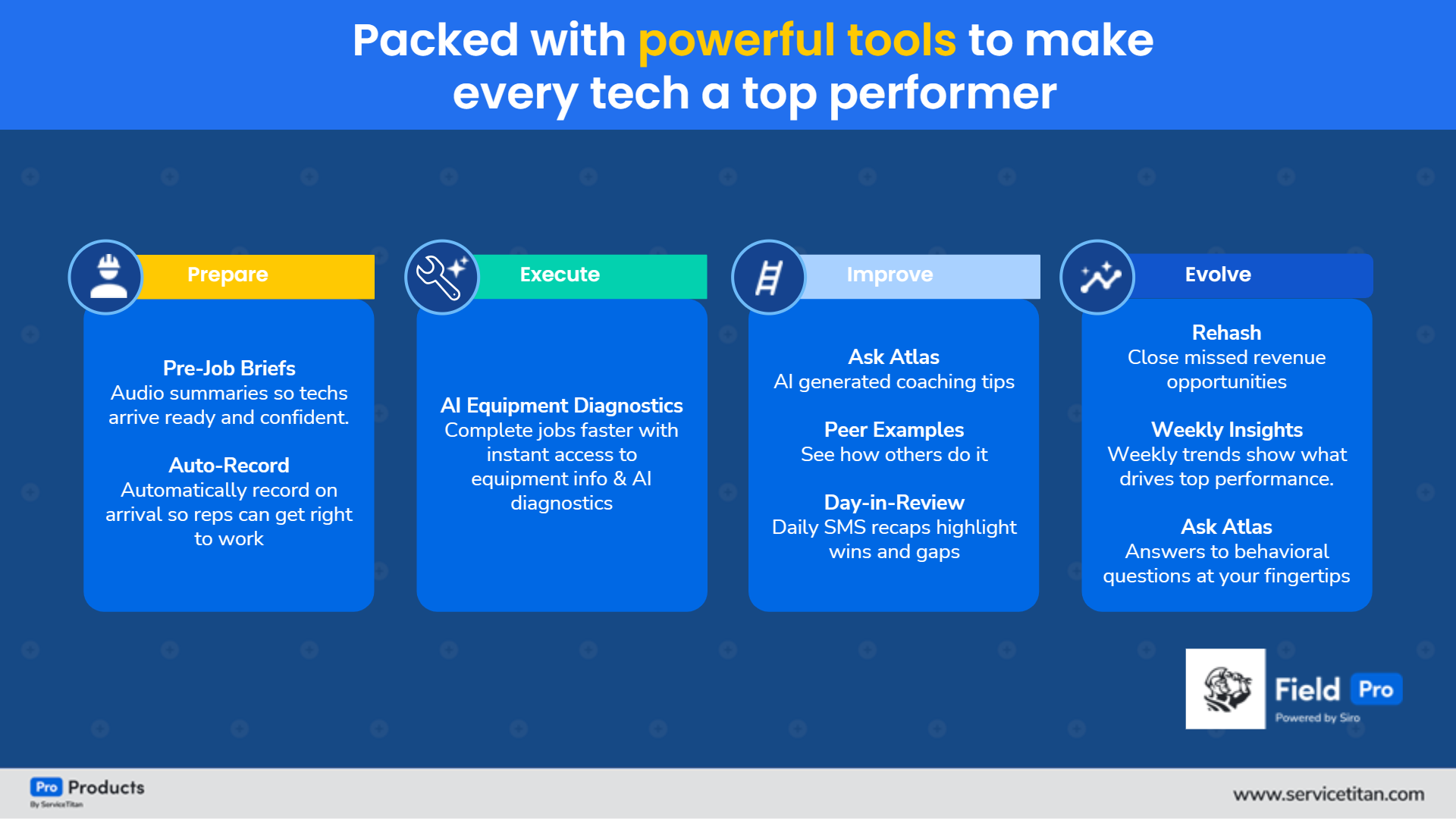 Webinar: Field Pro | Image 1