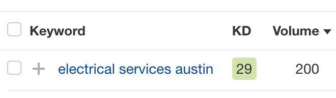 seo-for-electricians