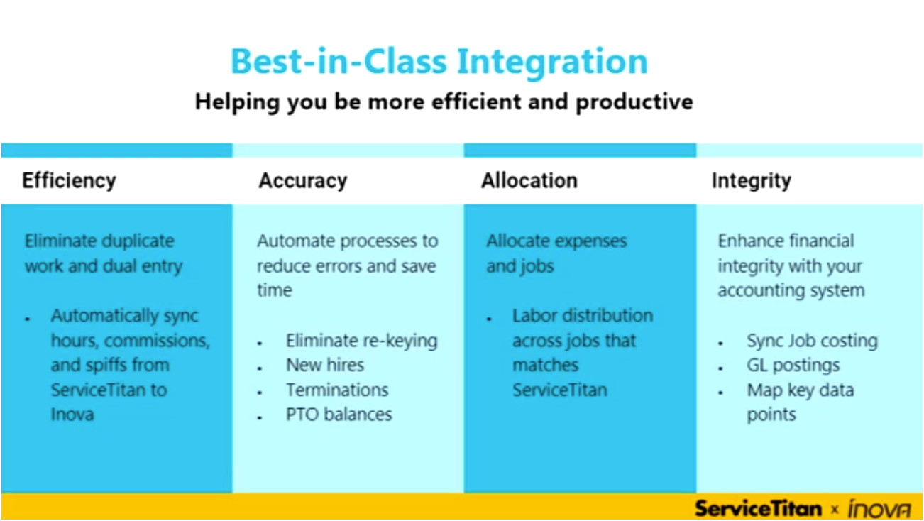 Image | Best in class