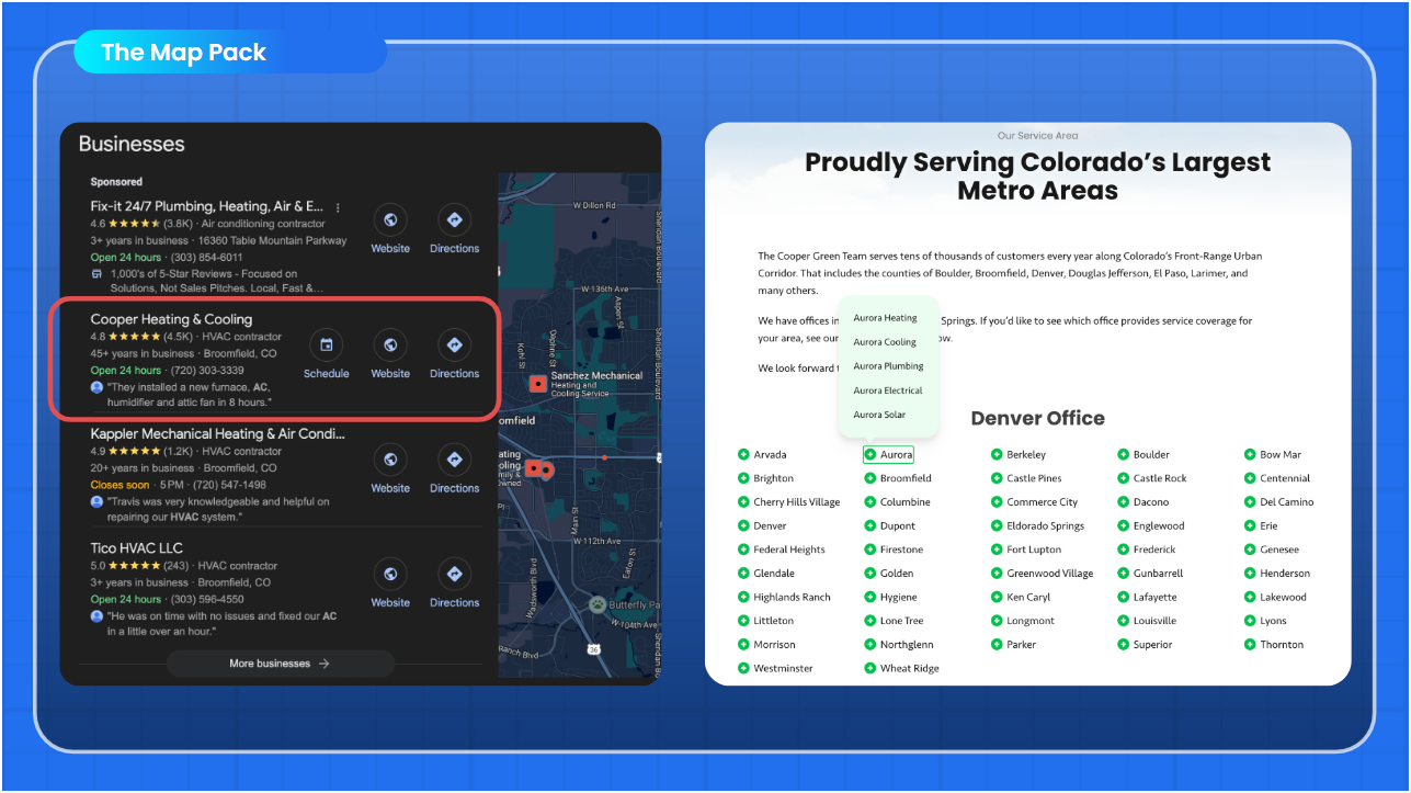 Contractors | Image 5