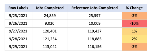 Chart 3.png