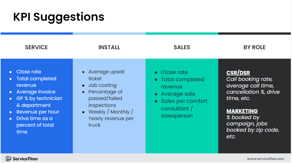KPI Suggestions 2 Image