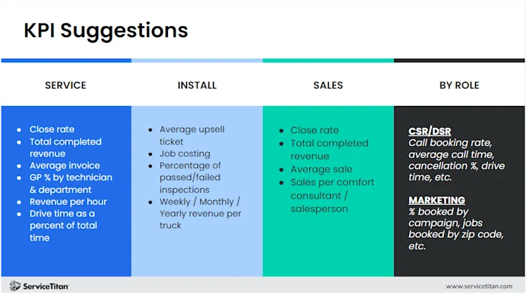 KPI Suggestions 2 Image