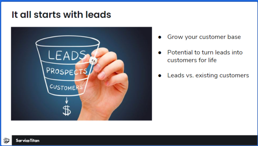 Leads Integration Webinar Slide 1