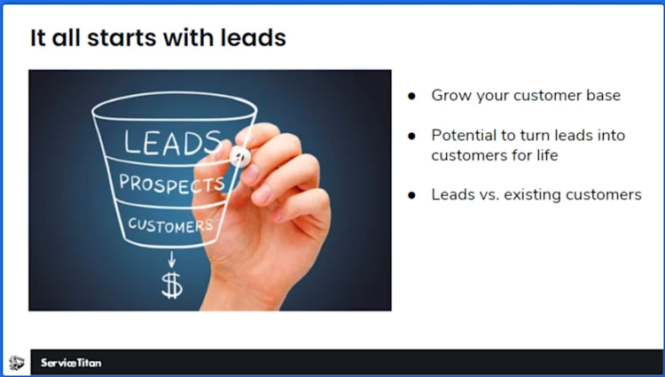 Leads Integration Webinar Slide 1