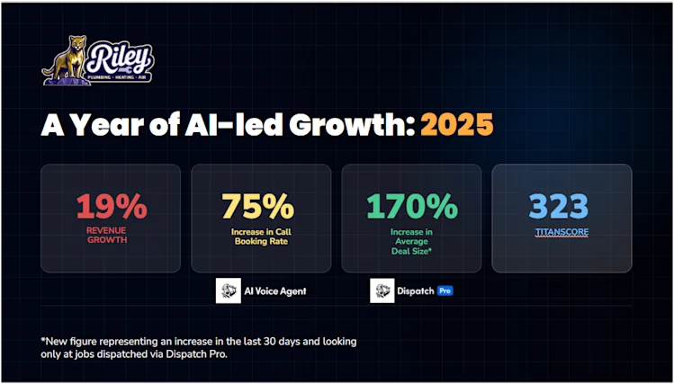 Image | AI Blueprint 12