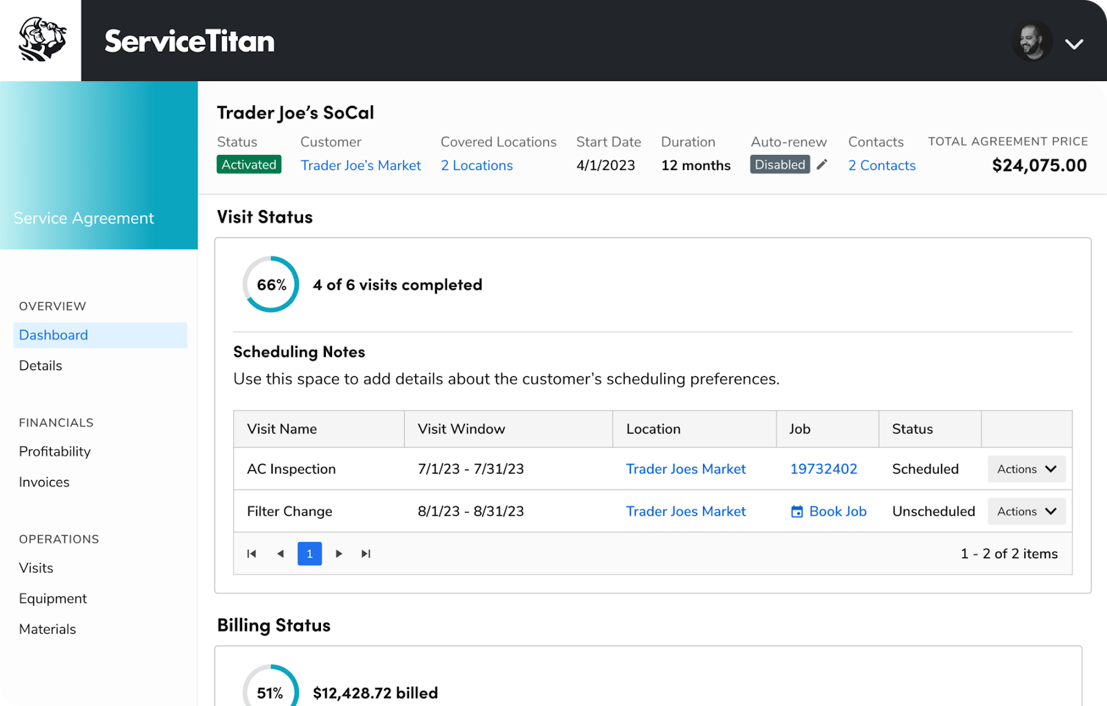 facility-maintenance-contracts