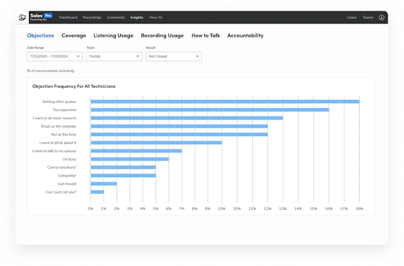 roofing-sales-training
