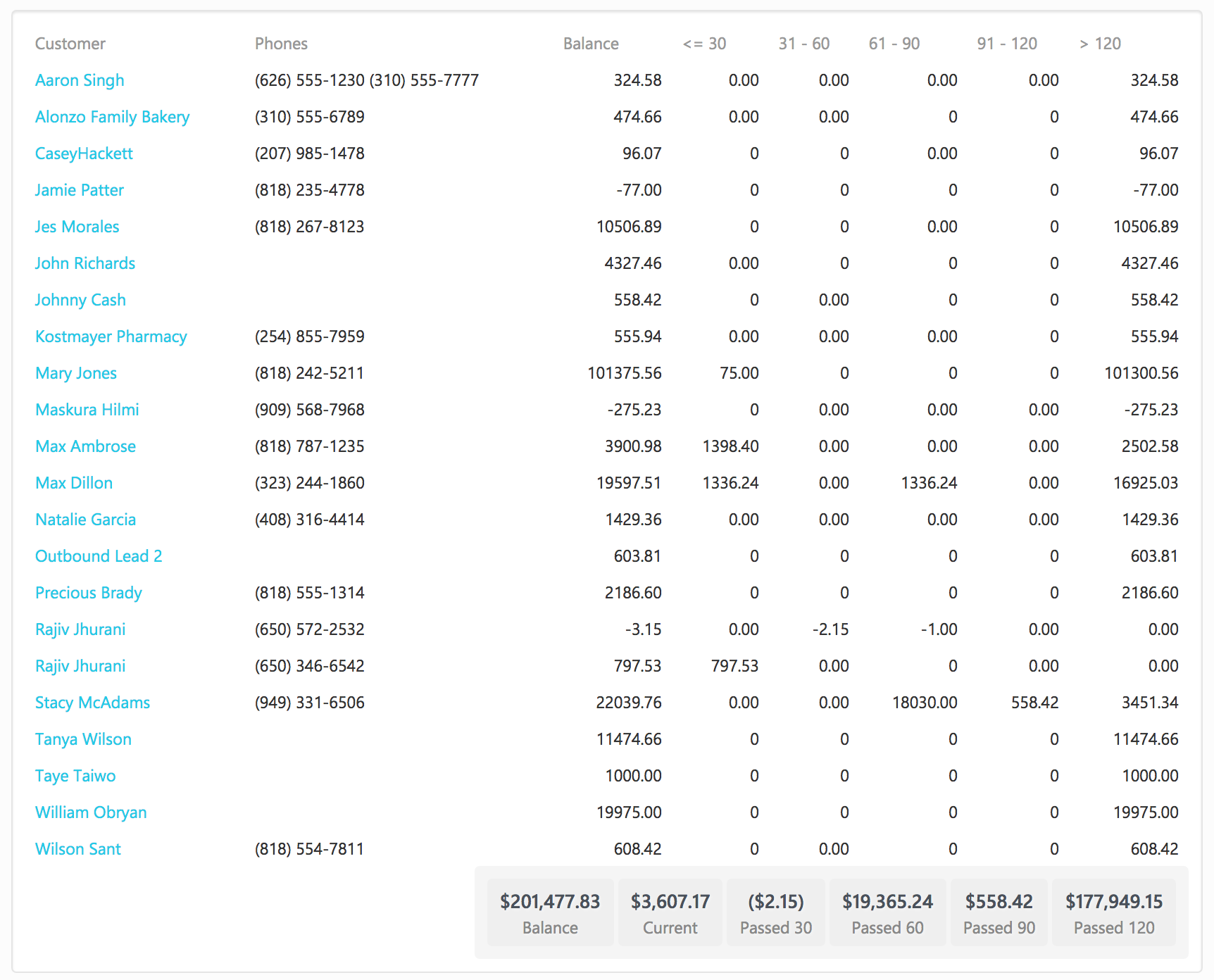 construction-document-management