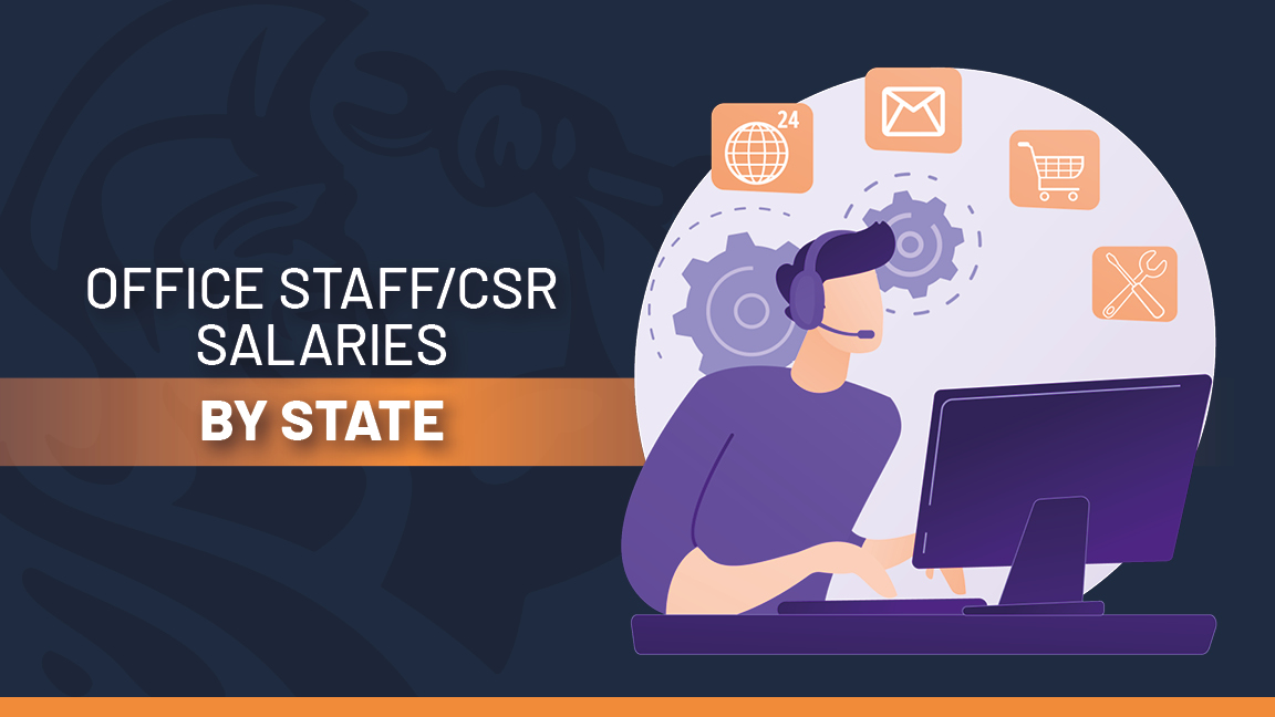 Field Service Technician Goals 7 Steps To Better Motivation