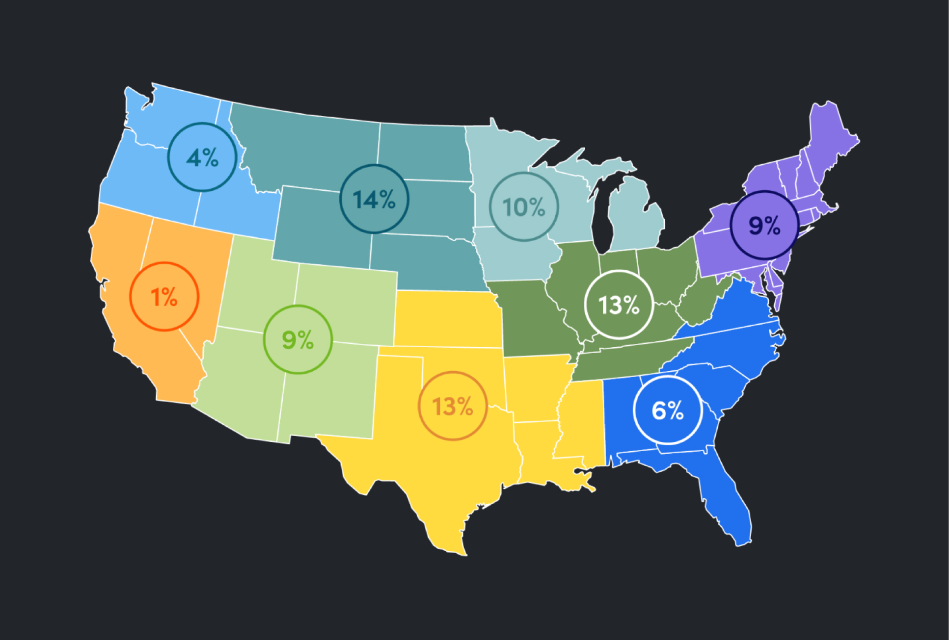 Product Illustration