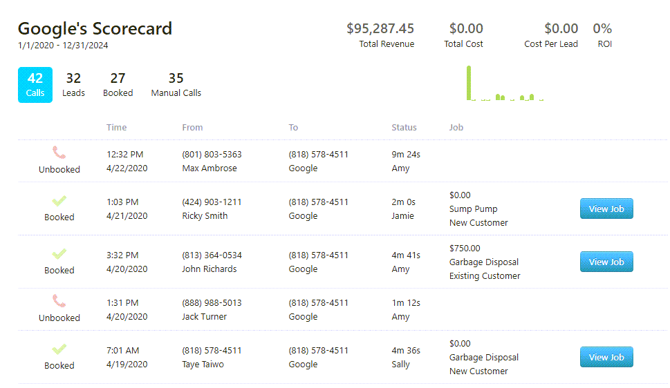 google-ads-for-tradesmen