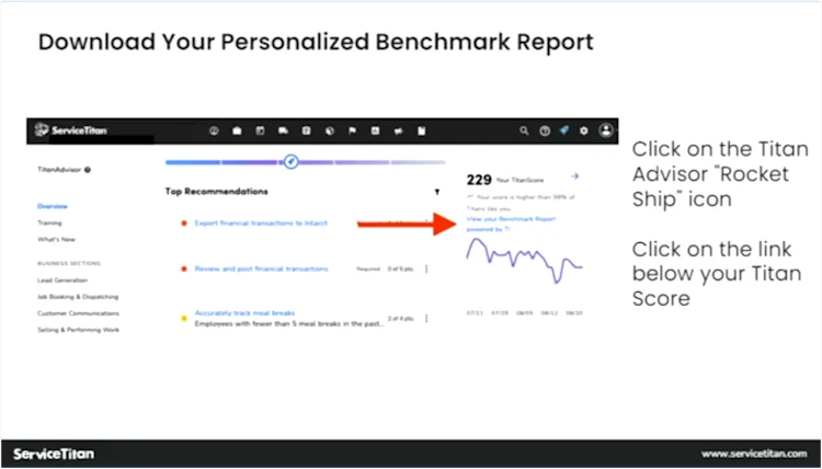 Personalized benchmark 11 Image