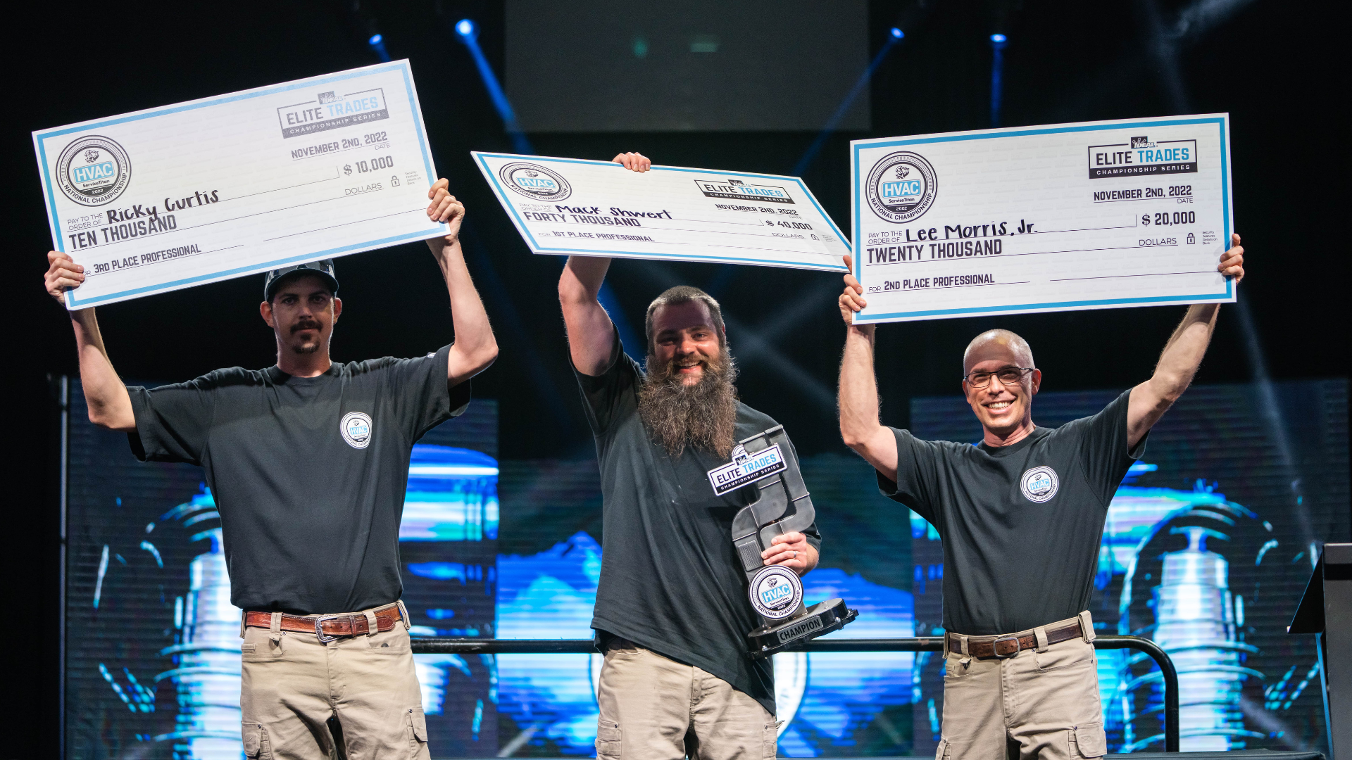 ServiceTitan HVAC National Championship 2022: Opportunity knocks, and not just for the winner