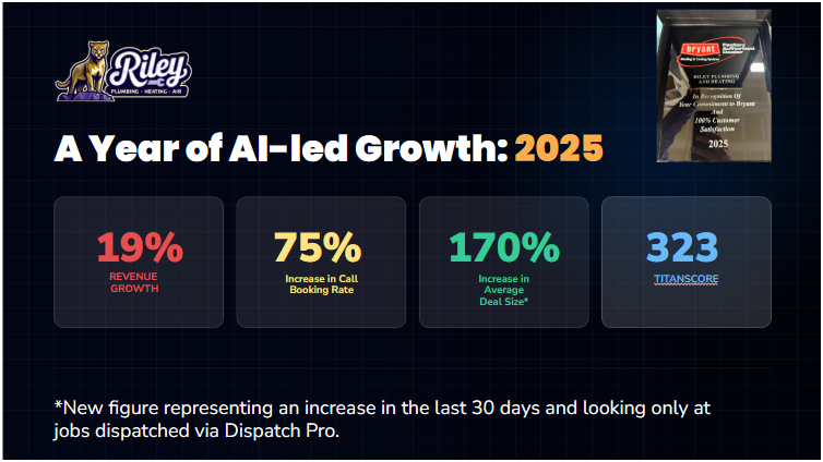 Image | AI Blueprint 3