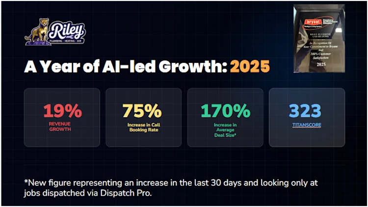 Image | AI Blueprint 3