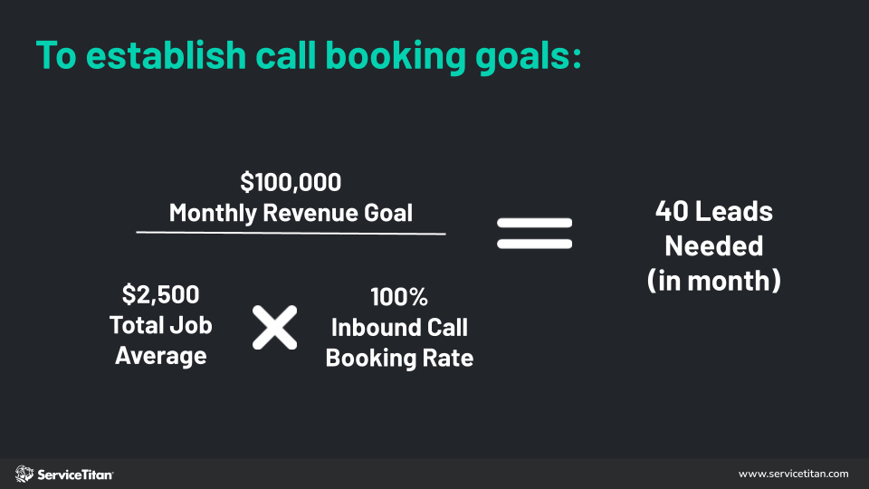 B2B - Call Experience Image 22