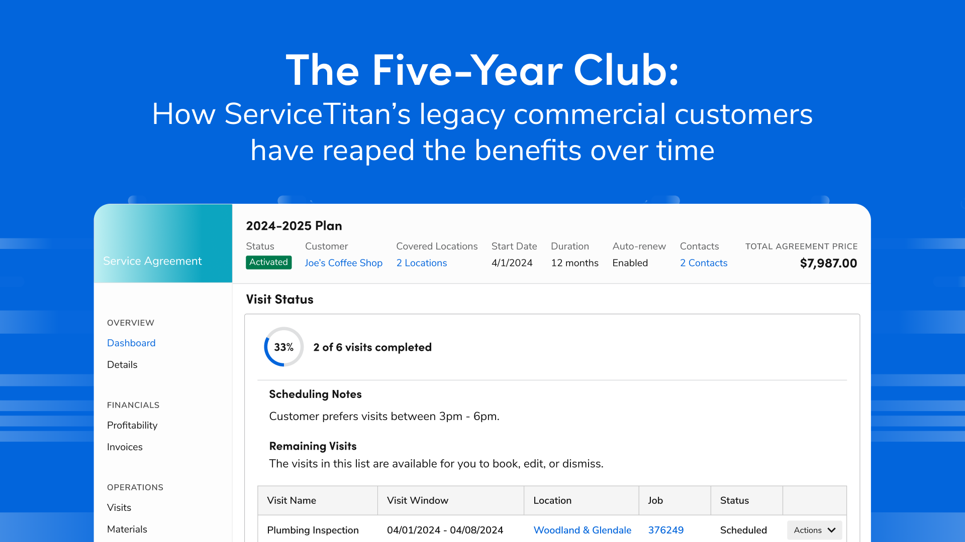 The Five-Year Club: How ServiceTitan’s legacy commercial customers have reaped the benefits over time