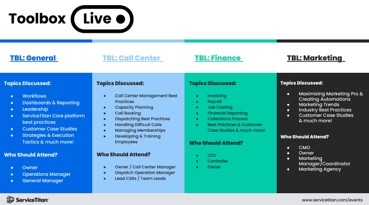 Toolbox Live 3 Image