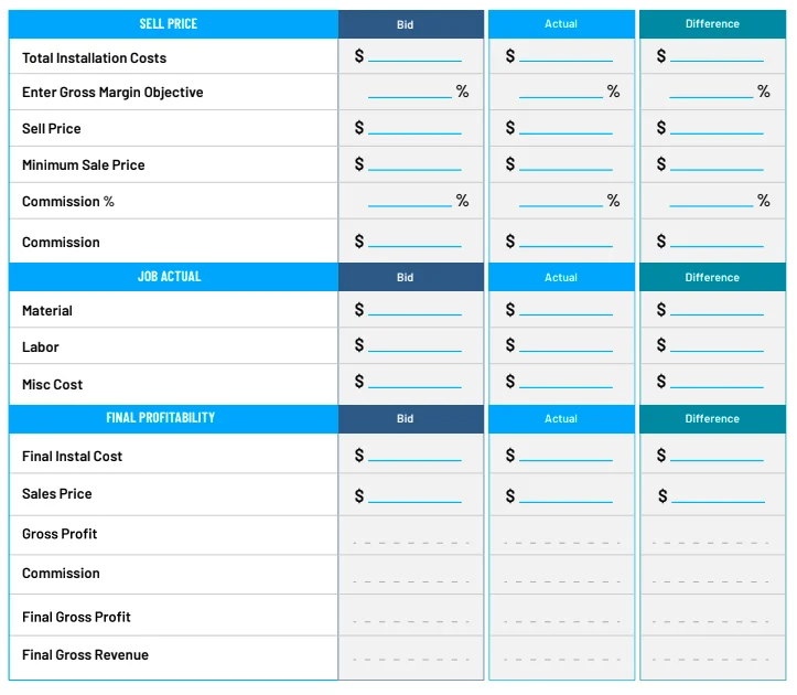 Free Commercial HVAC Bid Template from ServiceTitan: Sell Price, Bid, Actual, Difference