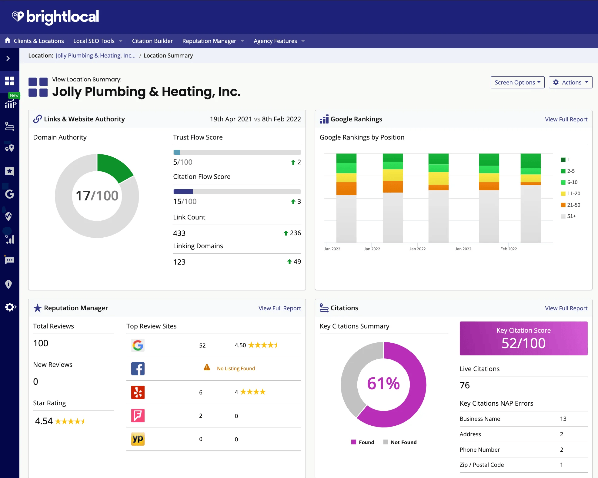 marketing-tools